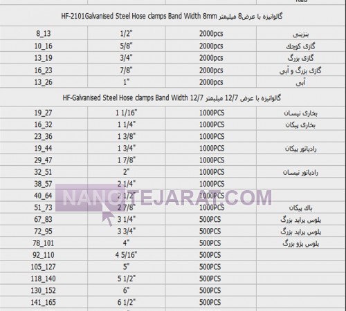 بست فلزی تایوان